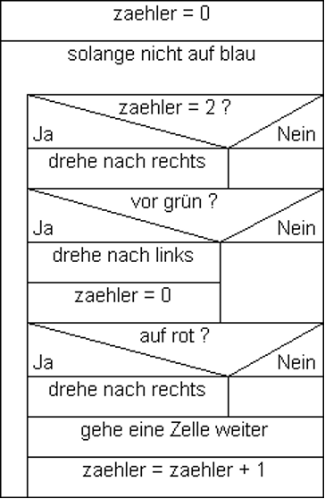 20221003-153657.png 20221003-153657.png