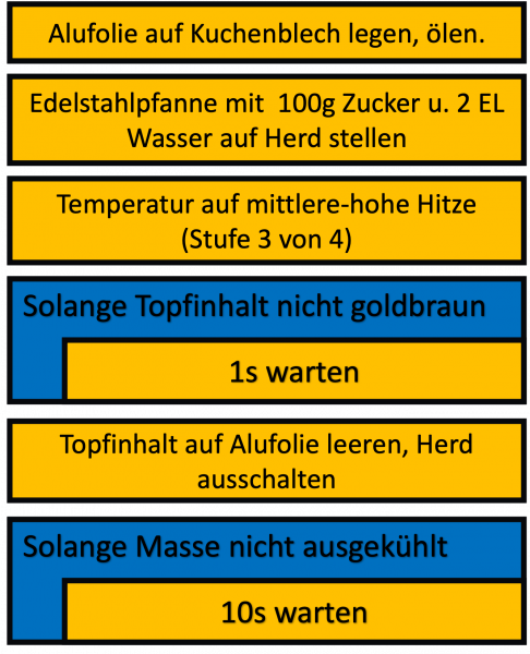 struktogramm_karamell_loesung.png struktogramm_karamell_loesung.png