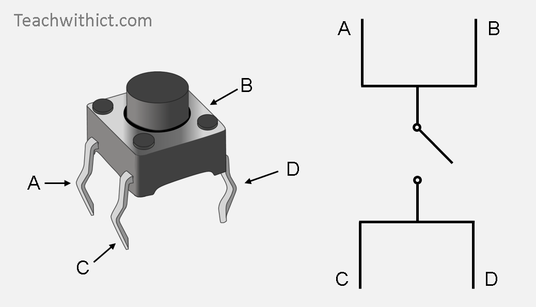 tasteintern.png tasteintern.png