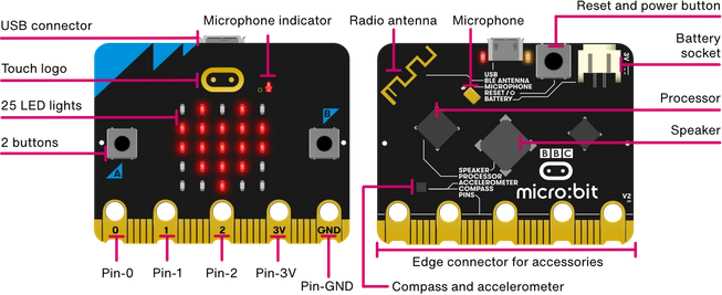 microbit.png microbit.png