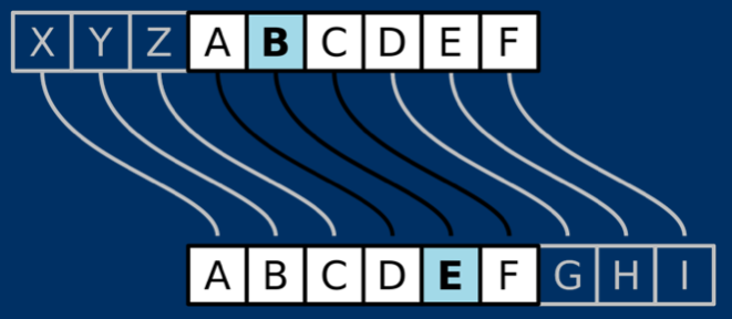 caesar.png caesar.png