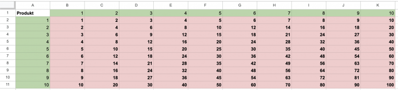 google_sheets_mult.png google_sheets_mult.png