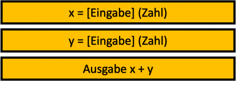 taschenrechner_1op.png taschenrechner_1op.png