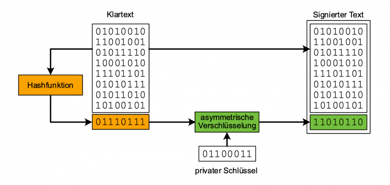 20220317-224856.png 20220317-224856.png