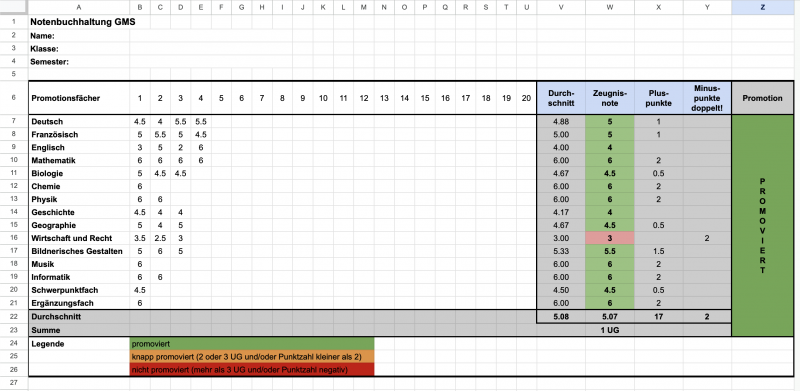 notentabelle_teil_3.png notentabelle_teil_3.png