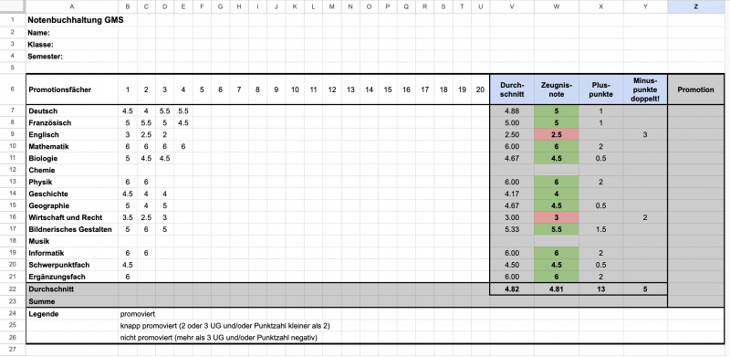 notentabelle_teil_2.png notentabelle_teil_2.png