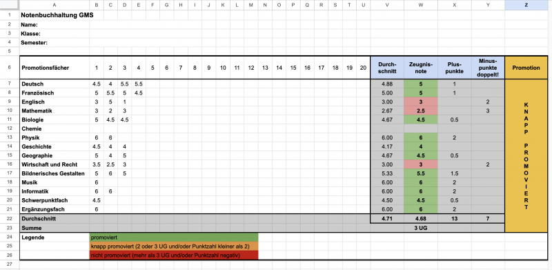notentabelle_teil_4.png notentabelle_teil_4.png