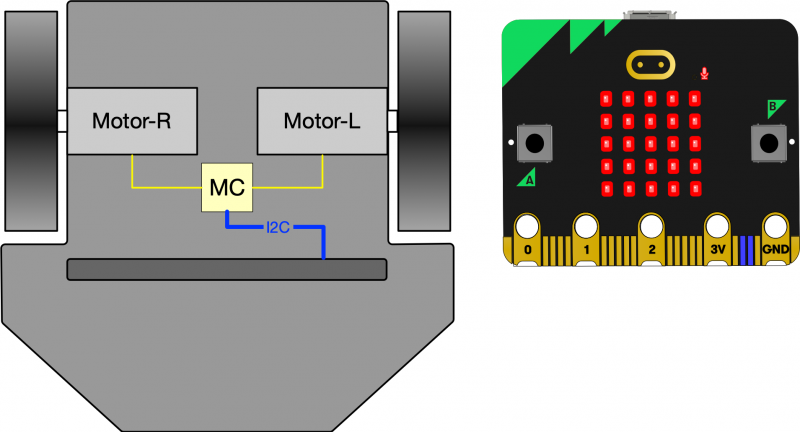 microbit_maqueen_motors.png microbit_maqueen_motors.png