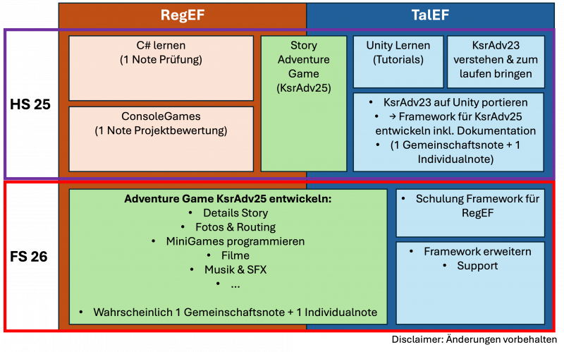 efif25_jahresplan.png efif25_jahresplan.png