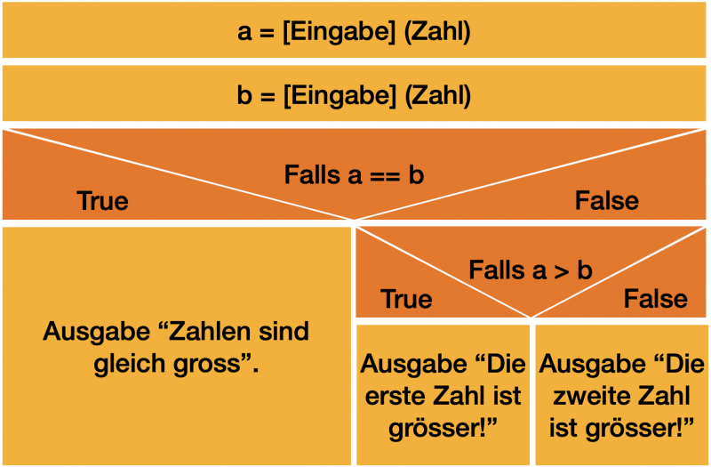 20221123-070332.png 20221123-070332.png