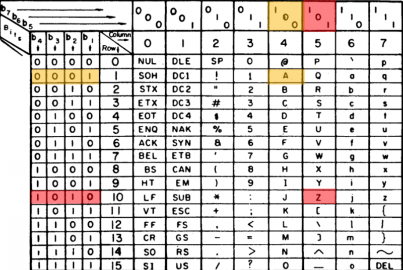 ascii_2.png ascii_2.png