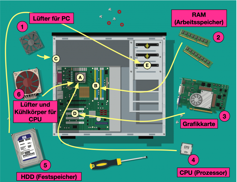 gfif_hardware_puzzle-pc_solution2.png gfif_hardware_puzzle-pc_solution2.png