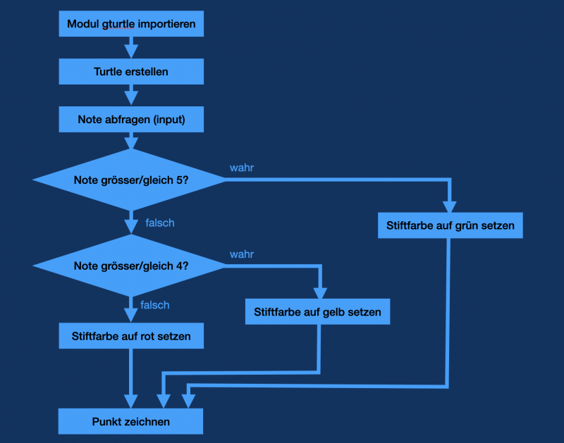 20241030-133841.png 20241030-133841.png